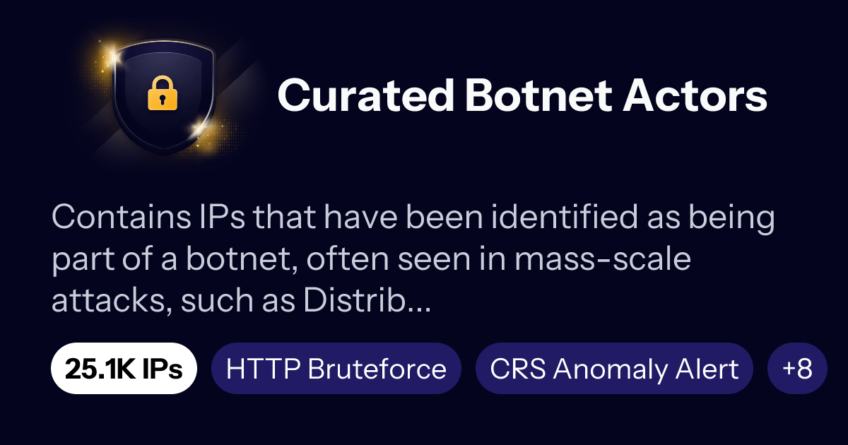 Curated Botnet Actors | Blocklist